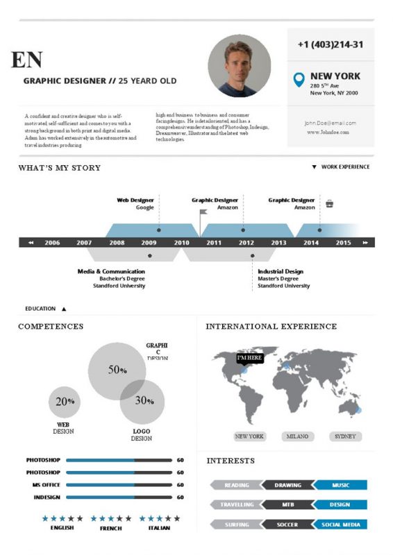 简约商务风个人求职应聘简历Word模板 (2)-办公资源网