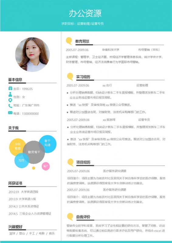 绿色运营助理运营专员通用求职简历Word模板-办公资源网