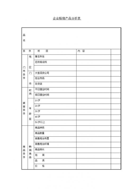 企业畅销产品分析表word模板-办公资源网
