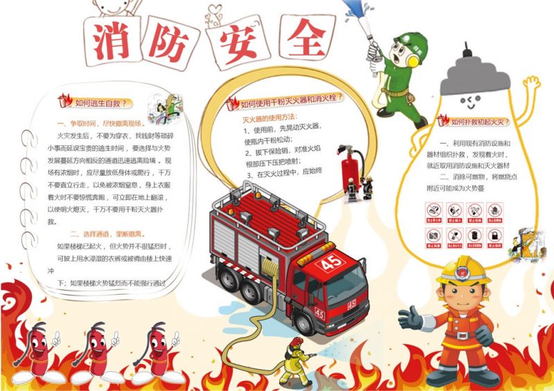 简约简洁消防安全知识手抄报Word模板-办公资源网