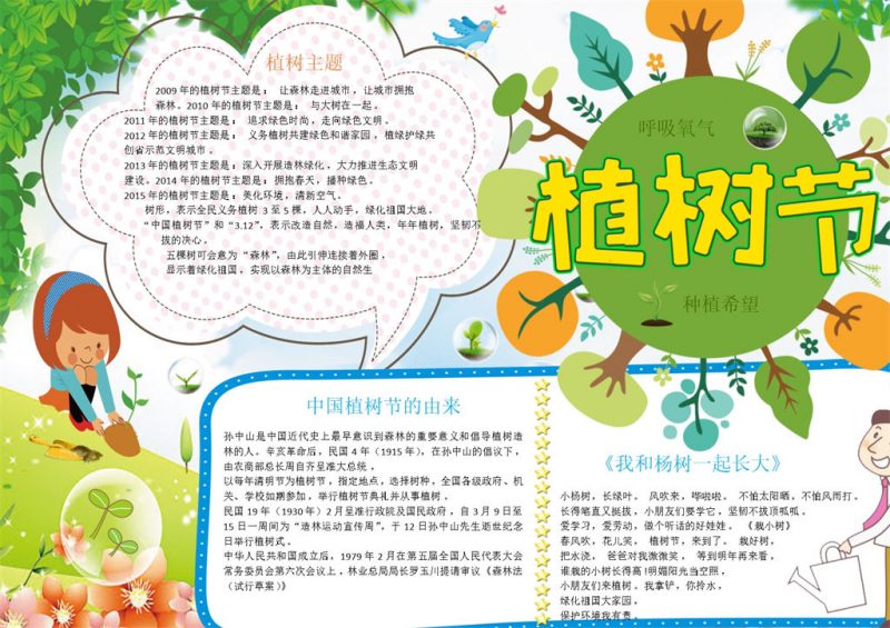 植树节呼吸氧气保护环境手抄报Word模板-办公资源网