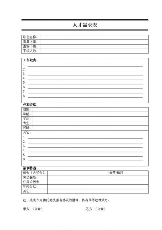 企业公司员工人才招聘需求表Word模板-办公资源网