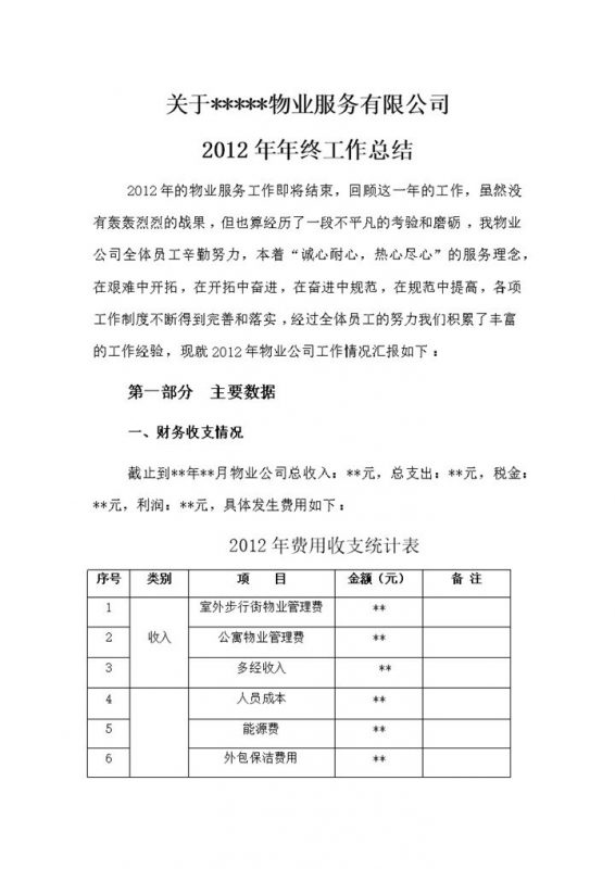物业公司年终工作总结word模板-办公资源网
