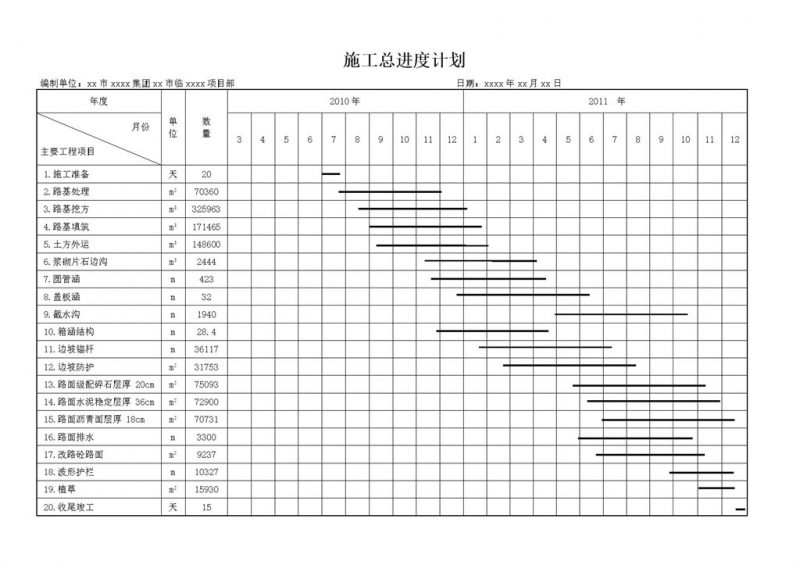 施工设置准备总体计划表横道图word模板 (2)-办公资源网