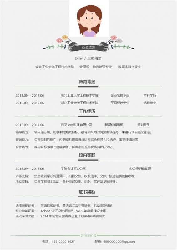 简洁花朵物流管理销售求职简历Word模板-办公资源网