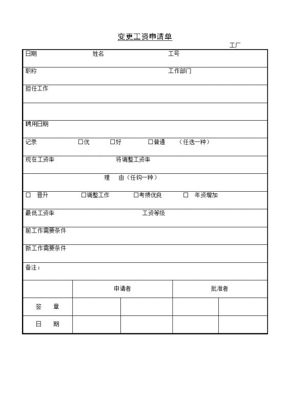中小企业员工变更工资申请单Word模板-办公资源网