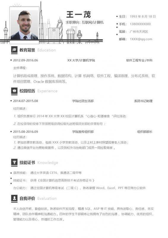 互联网计算机相关工作个人求职简历Word模板 (2)-办公资源网
