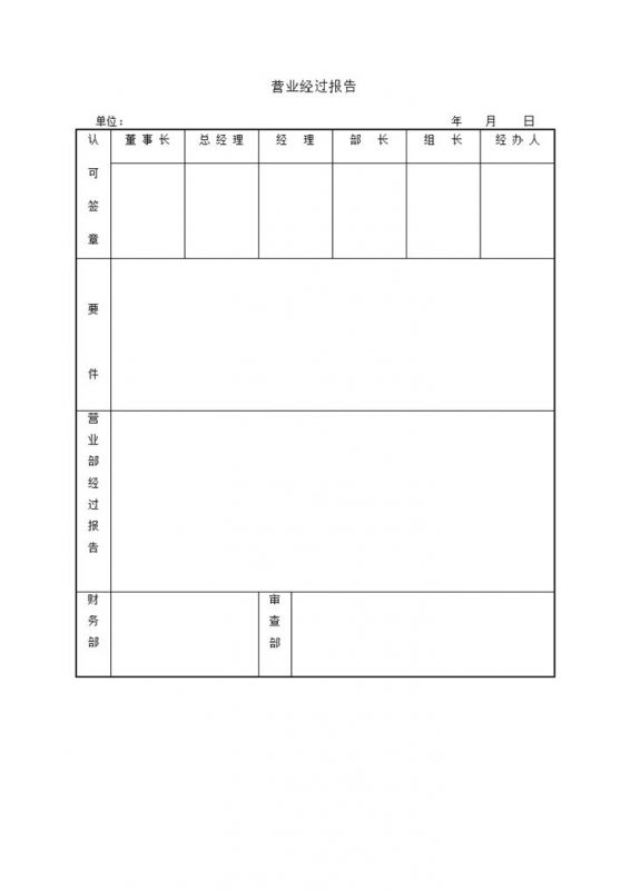 营业经过报告工作汇报表word模板-办公资源网