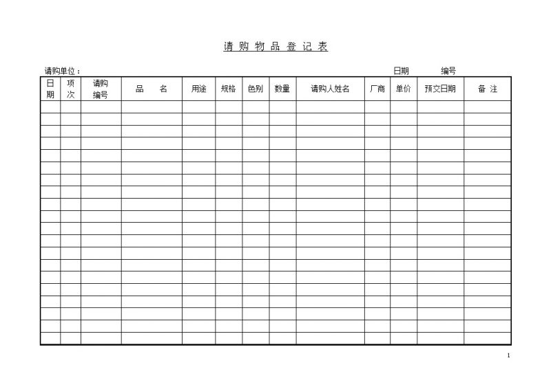 公司物品采购物品用途规格登记详情报告word模板-办公资源网