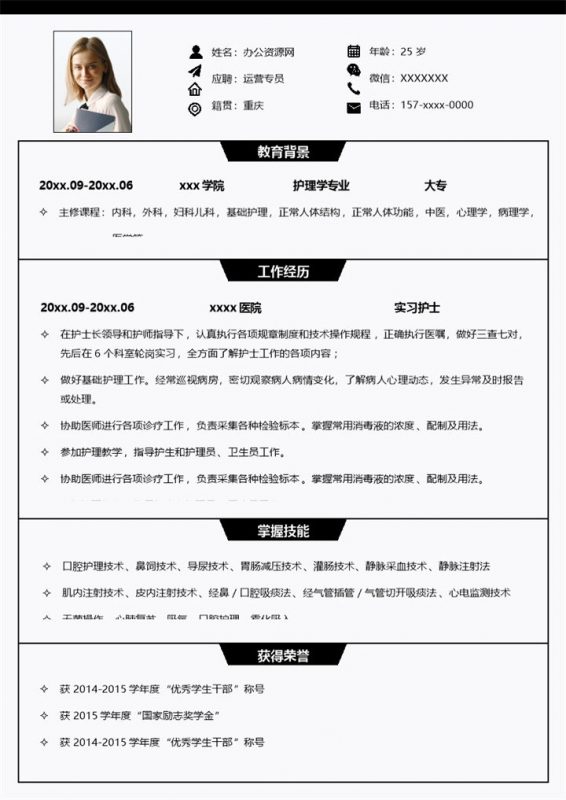 白色商务风格运营专员个人求职简历Word模板-办公资源网