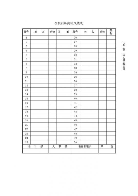 在职训练测验成绩表word模板-办公资源网
