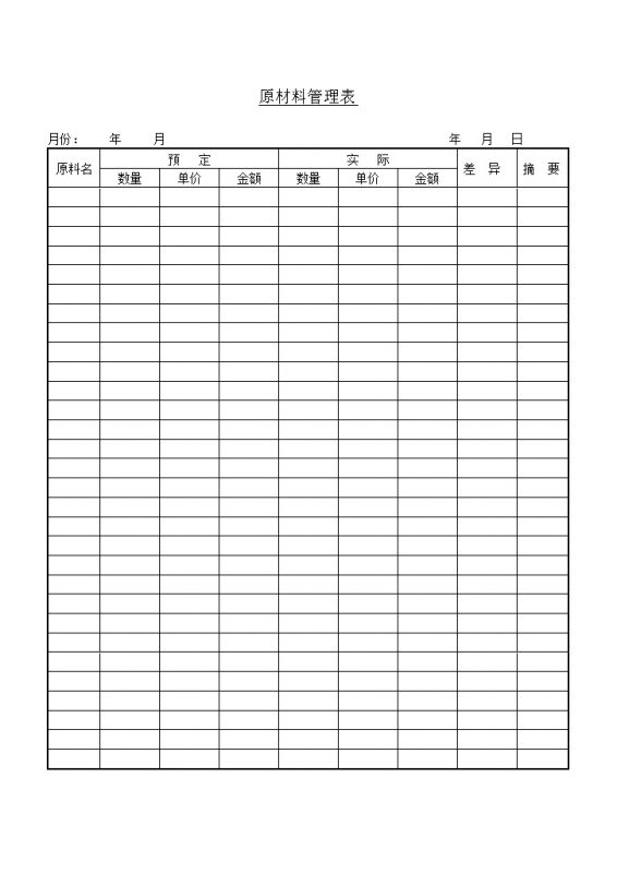 原材料管理表库存管理word模板-办公资源网