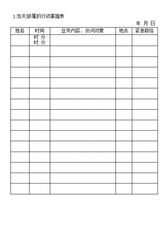 当天部属的行动掌握表范本Word模板-办公资源网