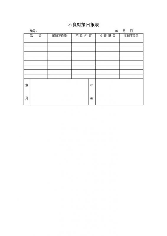 企业运营不良对策日报表Word模板-办公资源网
