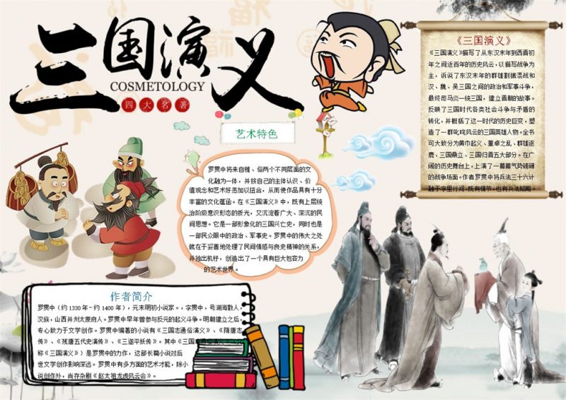 四大名著之三国演义手抄报Word模板-办公资源网