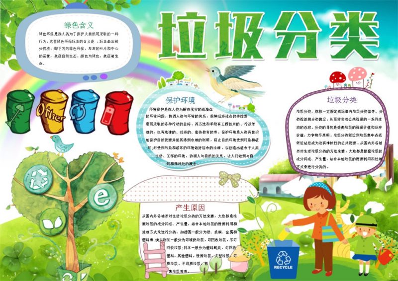 垃圾分类绿色环境保护手抄报Word模板-办公资源网