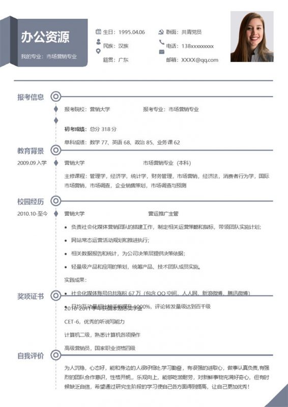 创意简约市场营销专业研究生复试简历Word模板-办公资源网