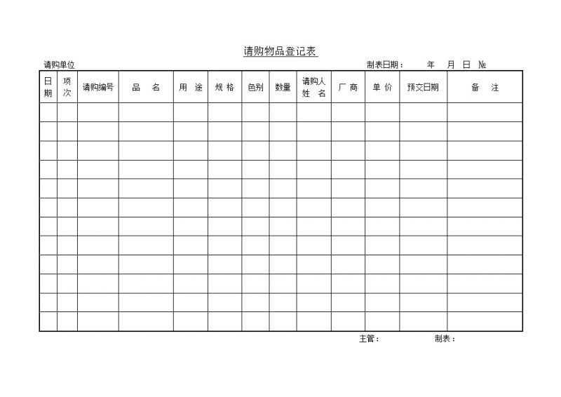 请购物品分类数量登记想详情表word模板-办公资源网