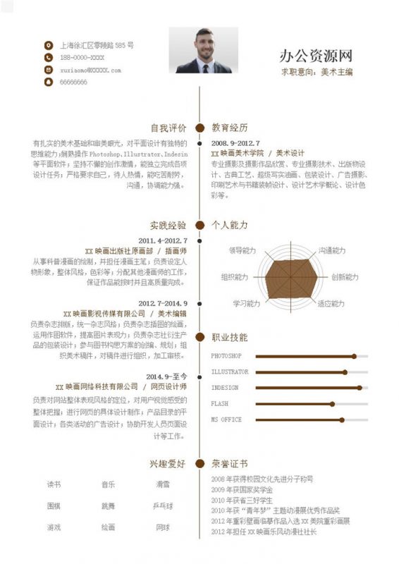白色简约风格美术主编个人求职简历Word模板-办公资源网