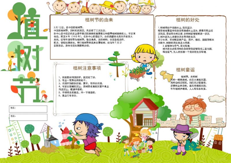 植树节由来植树节好处手抄报Word模板-办公资源网