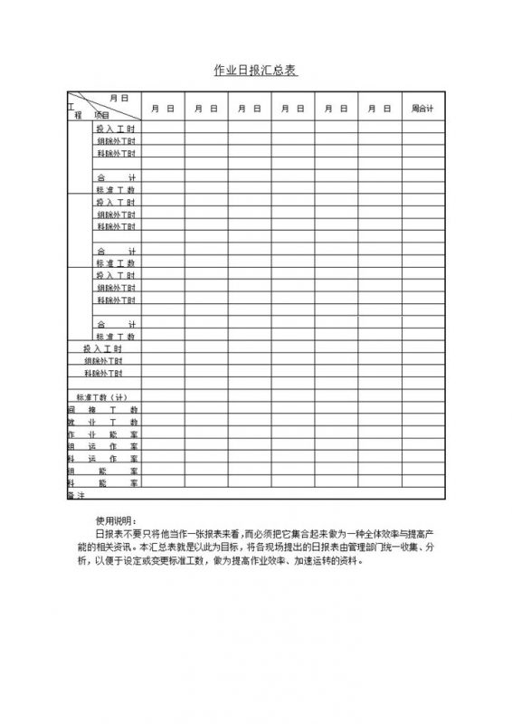 管理部门统一收集员工作业日报表汇总详情word模板 (2)-办公资源网