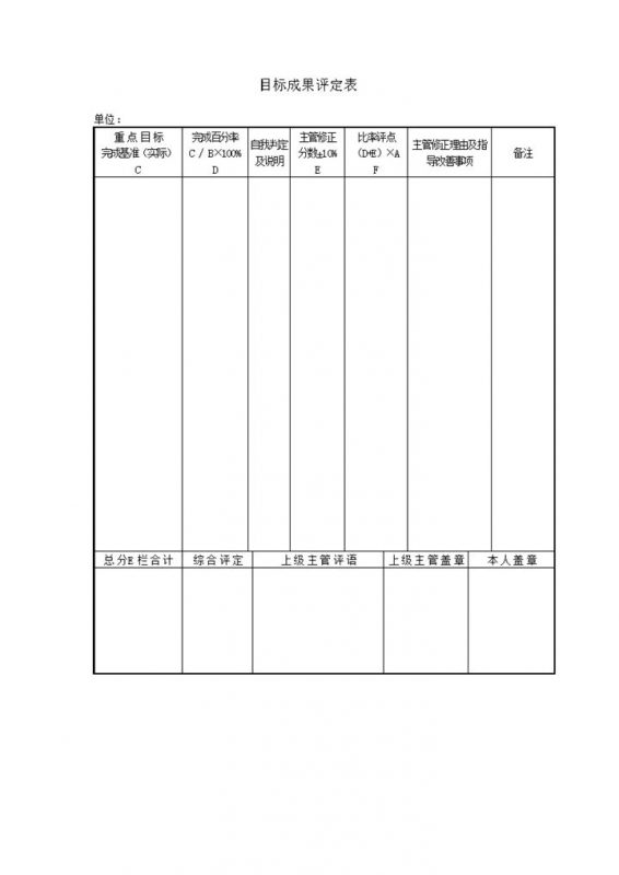 目标成果评定表word模板-办公资源网