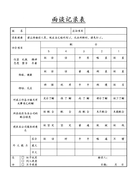 企业单位人才招聘常用面试记录表Word模板-办公资源网