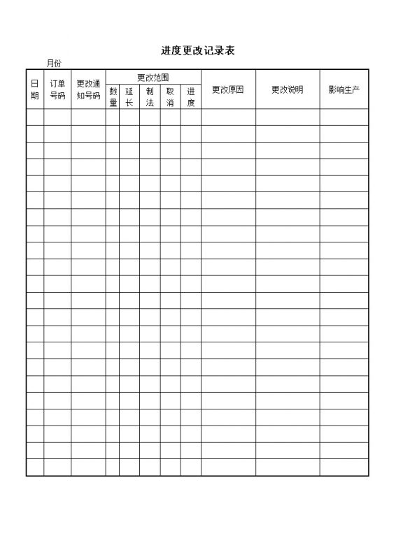 订单生产进度更改记录表word模板 (2)-办公资源网