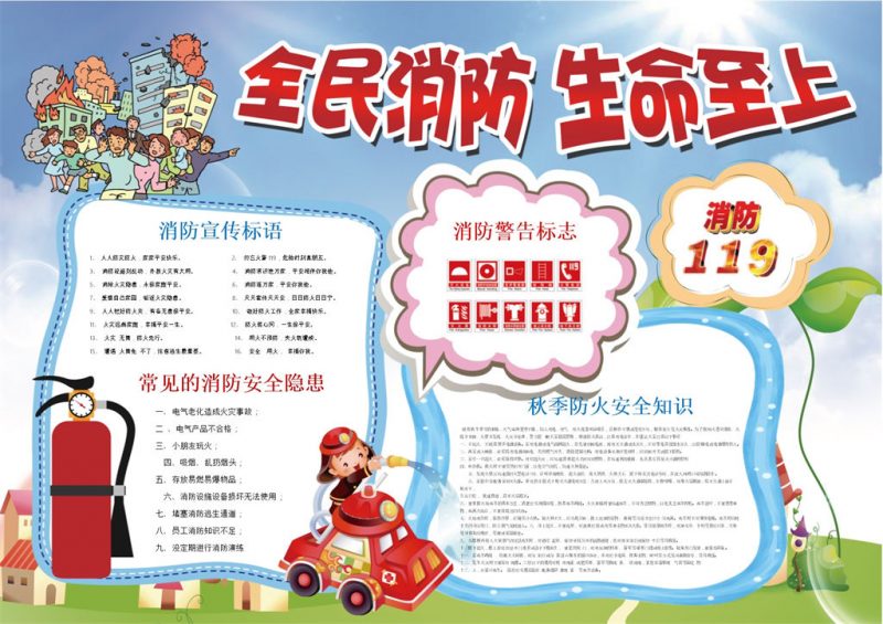 全民消防安全知识手抄报Word模板-办公资源网
