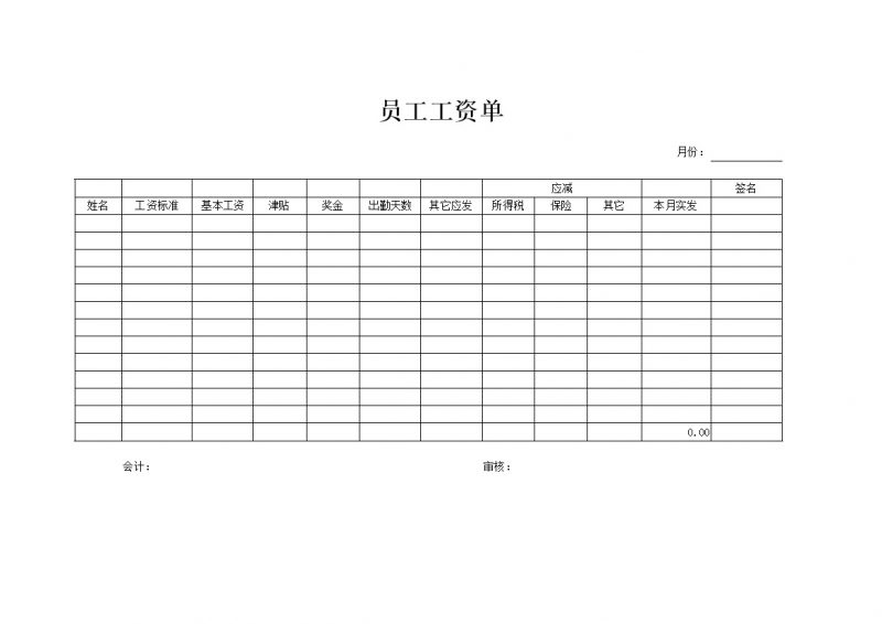 2020年员工基本工资奖金津贴合计金额统计工资单word模板-办公资源网