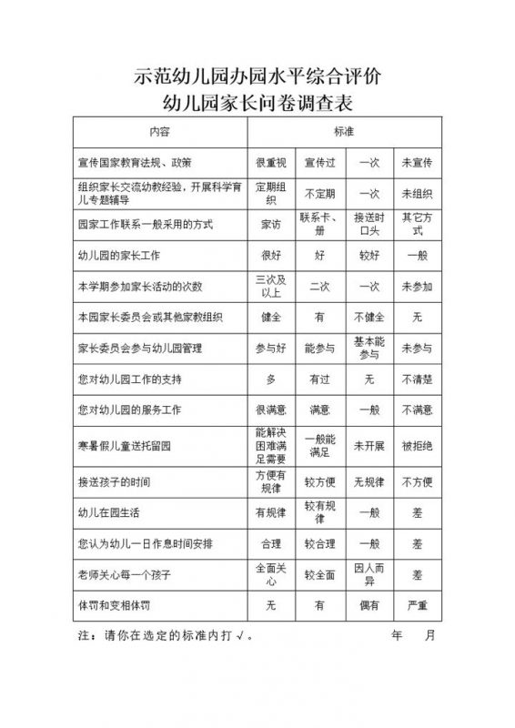示范幼儿园办园水平综合评价家长问卷调查表word模板-办公资源网
