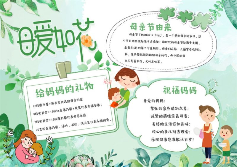 卡通绿色母亲节日宣传手抄报Word模板-办公资源网
