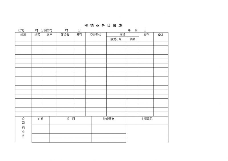 公司员工订单推销业务日报表word模板-办公资源网