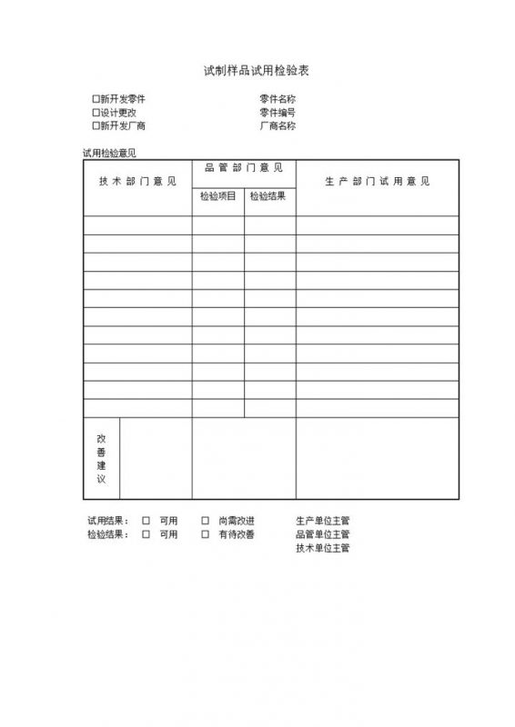新零件开发试制样品试用检验表word模板-办公资源网