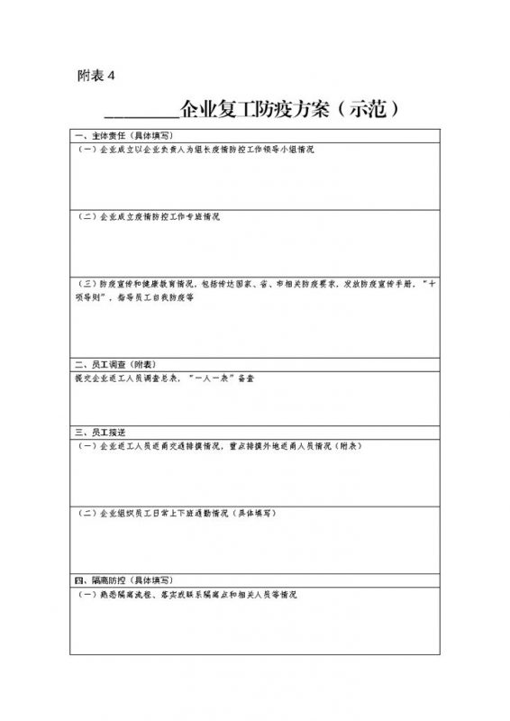 企业复工防疫方案Word模板-办公资源网