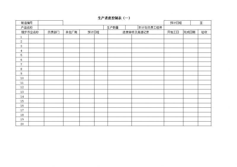 产品生产数量预计完成日程记录表word模板-办公资源网