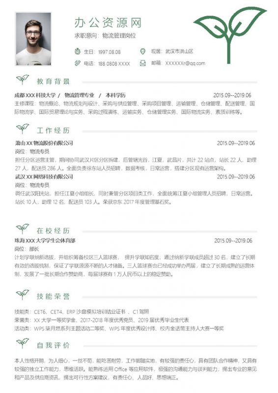 绿色小清新风格物流管理个人求职简历Word模板-办公资源网
