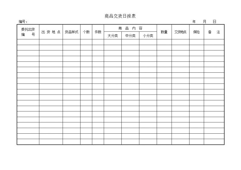 商品交货记录日报表word模板-办公资源网