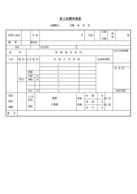 人力资源员工应聘申请表人事招聘word模板-办公资源网