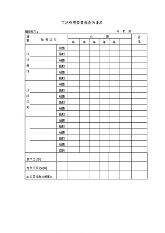 市场总需要量调查估计调查报告word模板-办公资源网