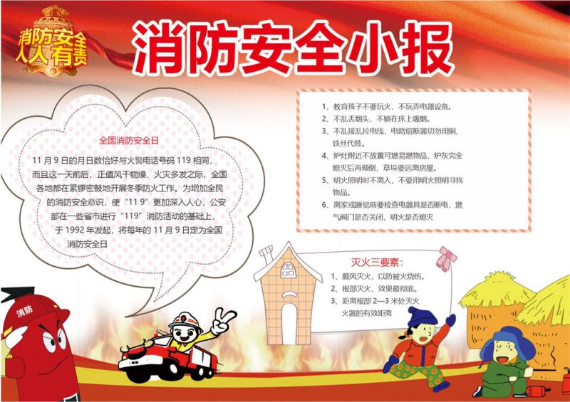 消防火灾预防手抄报Word模板-办公资源网