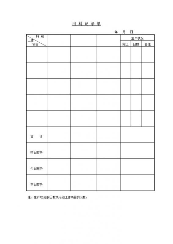 用料记录单生产状况记录word模板-办公资源网