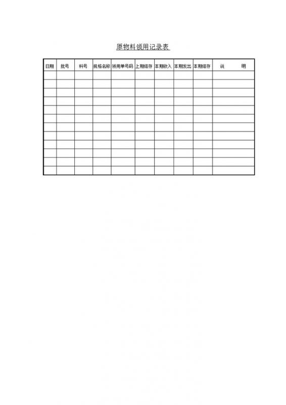 原物料领用记录表word模板-办公资源网