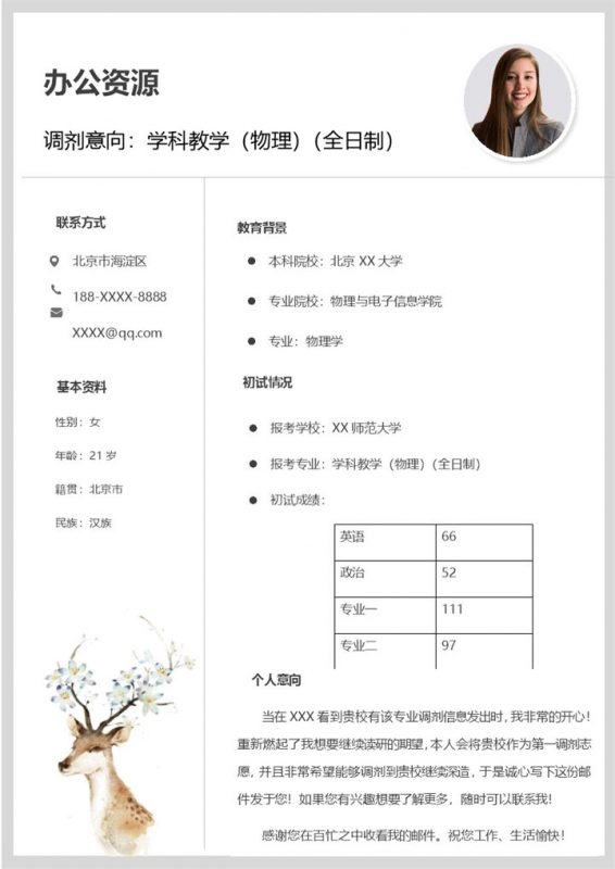 学科教学物理专业研究生复试简历Word模板-办公资源网