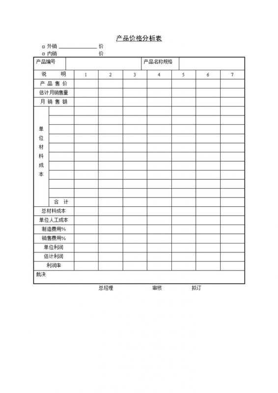 内销外销产品价格对比分析表格Word模板-办公资源网
