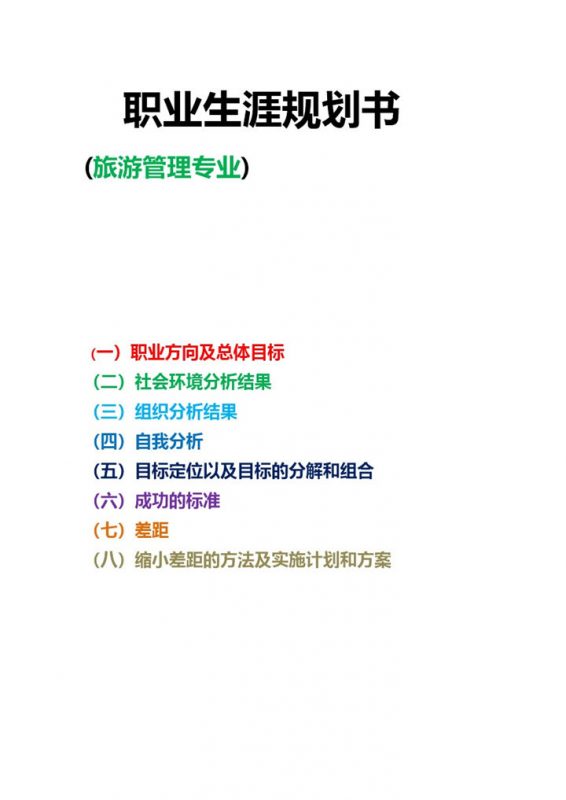 旅游管理专业通用大学生职业生涯规划书Word模板-办公资源网