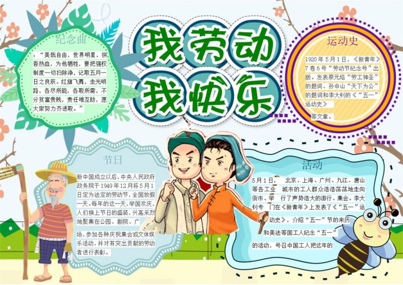 五一劳动纪念快乐手抄报Word模板-办公资源网