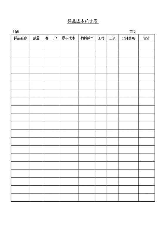 样品成本统计汇总表word模板-办公资源网