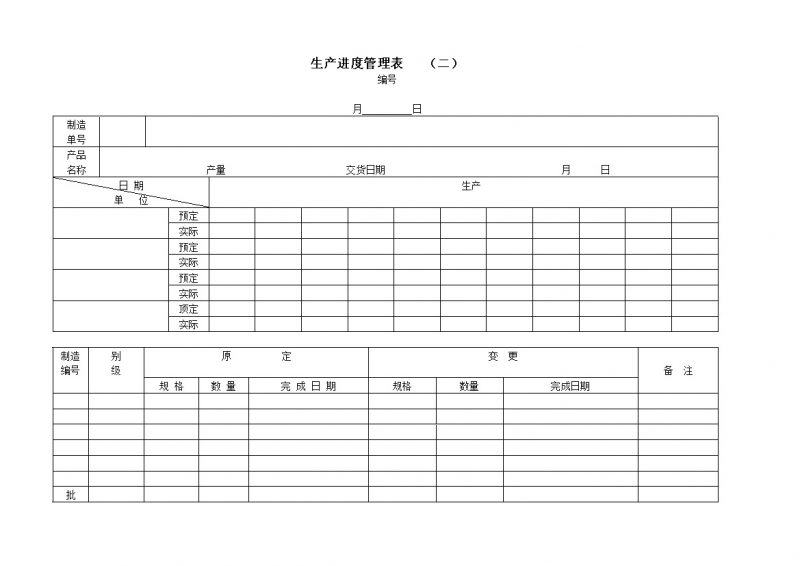 产品生产情况管理表word模板-办公资源网