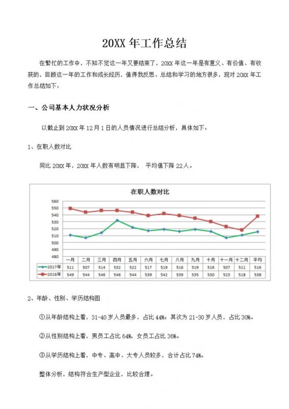 20XX年企业公司通用人事主管工作总结Word模板-办公资源网